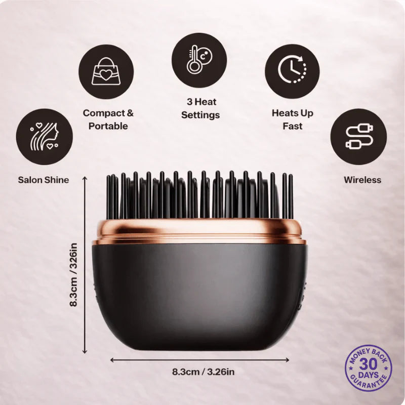 Elvora™ Mini Heated Hair Straightener